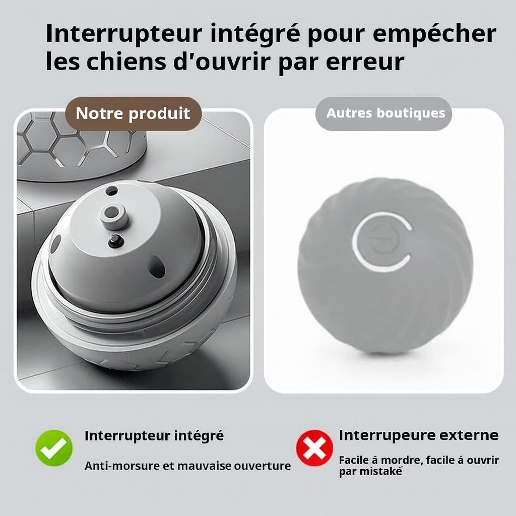 Balle Interactive Intelligente pour Chien et Chat – Rechargeable USB avec Lumières RGB